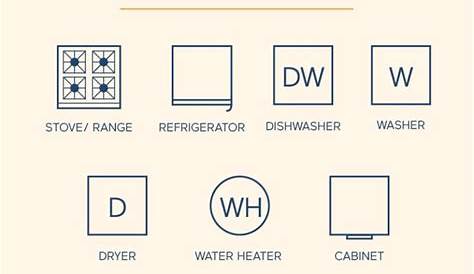 kitchen plans printable appliances - Google Search | Floor plan symbols