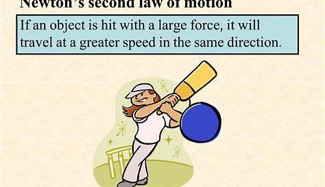Newton’s Laws of Motion | SciTechTrain.com
