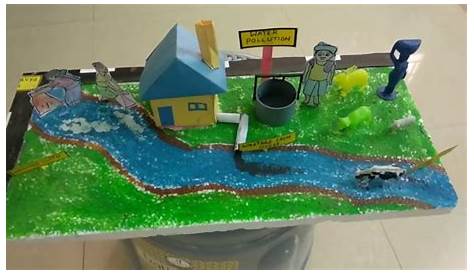 Water pollution | School projects, Projects, Water pollution