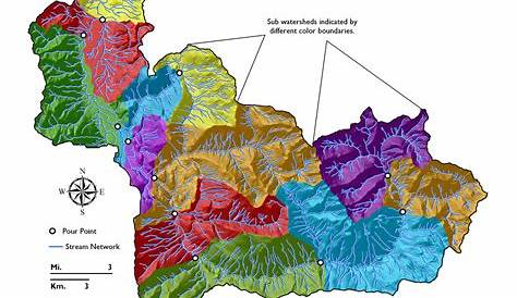 Watershed Delineation