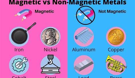 Welche Stoffe sind magnetisch? - Wir testen 7 Metalle mit einem