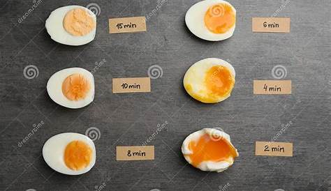 Hühner Eierfarbe – Bunte Eier: Welche Farben gibt es? (Grün, Rosa, Sch...