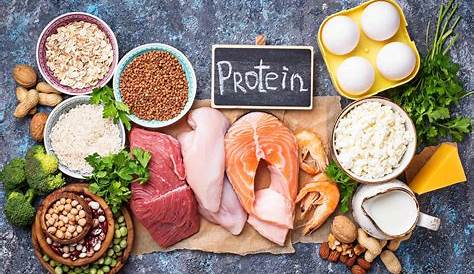 Proteine: Beispiele & Proteinhaltige Lebensmittel | Alnavit