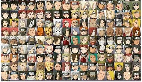 Welcher Naruto Charakter bist du?