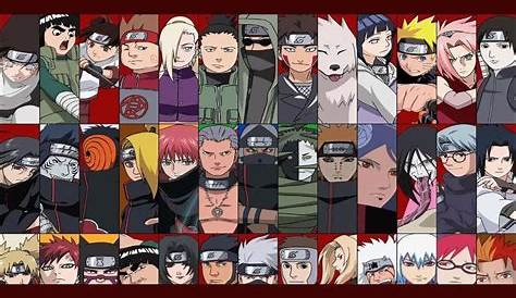 Welcher Naruto Charakter liebt dich? - TesteDich