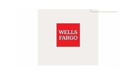 Betting on the 2021 Wells Fargo Championship