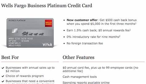 Wells Fargo Promotions: $150, $200, $400, $1,000 Checking Bonuses