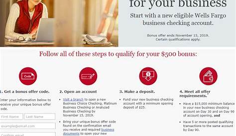 Wells Fargo Initiate Business Checking Account For Small Businesses