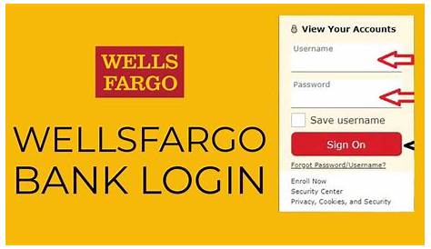 Illussion: Online Banking Login Wells Fargo