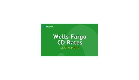 Wells Fargo CD Rates – Now up to 4.01% APY!