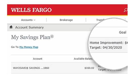 [Expired] [Targeted] Wells Fargo $500 Savings Account Bonus - Doctor Of