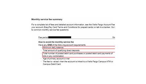 Changes to Wells Fargo Everyday Checking Monthly Fee Waiver