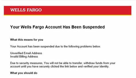 Wells Fargo phishing e-mails | Kaspersky official blog