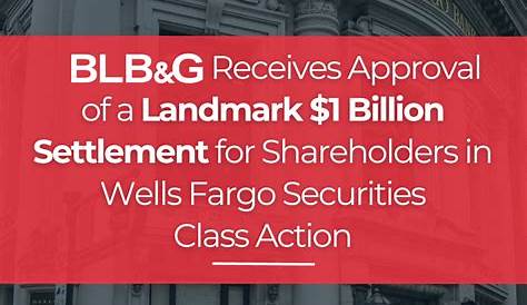 What Happened to Wells Fargo: Bank Pays $3.7B in Settlement