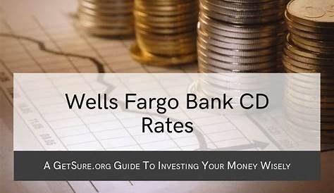 Wells Fargo CD Rates 2023 Review | MyBankTracker