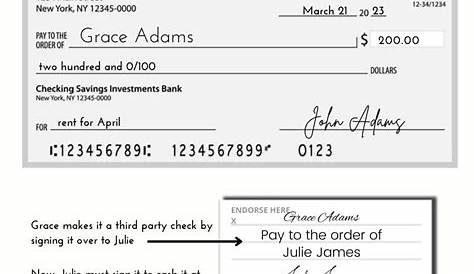 How To Cash A Third Party Check At Wells Fargo - Check Guidance