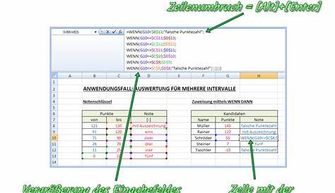 Excel WENN Funktion am Beispiel erklärt - Wenn Dann Sonst