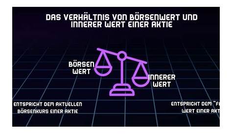 Innerer Wert - Wie man den fairen Wert einer Aktie bestimmt!