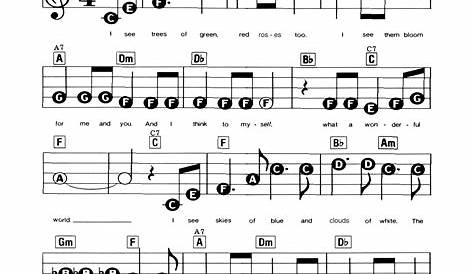 Louis ArmstrongWhat a Wonderful World Sheet Music pdf, Free Score