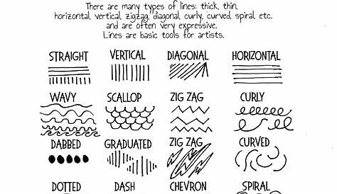 5 Types of Line in Art, Their Meaning And When To Use Them | Elements