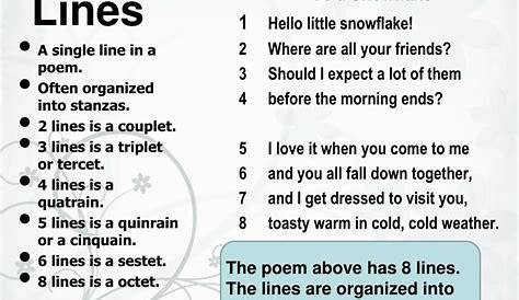 PPT - Elements of Poetry PowerPoint Presentation - ID:211511