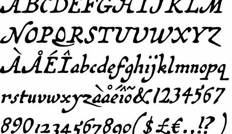 17th-century calligraphy fonts from Draughtsman's Alphabets by Hermann