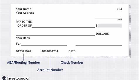 Samples of Bank Account Number