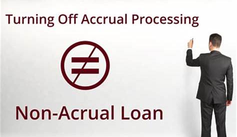 Conceptual Photo about Nonaccrual Loan with Handwritten Text Stock