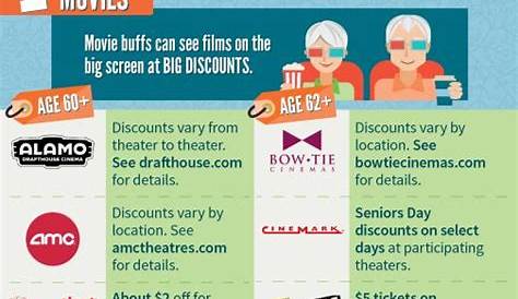 Senior Discounts At Movie Theaters: A Comprehensive Guide