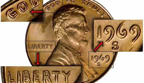 What Year Pennies Are Worth Money The Top 15 Most Valuable