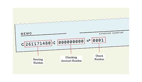 Your Marine Bank and Trust Routing and Account Number