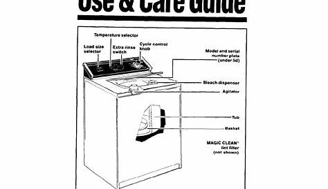 Whirlpool WFW6620HC Quick Reference Sheet