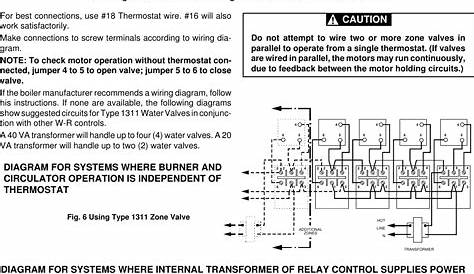 White rodgers thermostat user manual