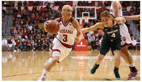 Who's The Real Star? Meet Tyra Buss, Indiana's Basketball Phenom