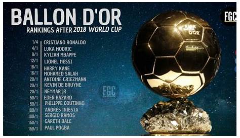 For the first time since 1956, the Ballon d’Or will not be awarded to