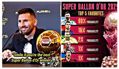 What is Super Ballon d’Or | Which footballer has won it most?