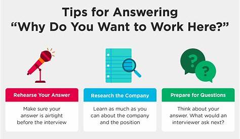 10 Best Answers to the "Why Do You Want to Work Here?" Question