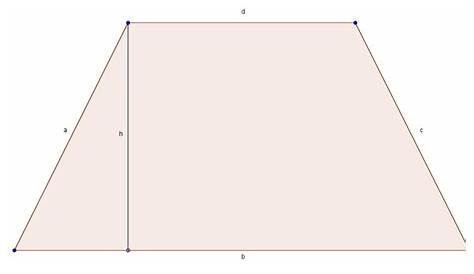 Parallelogramm - Flächeninhalt berechnen | Mathematik einfach erklärt