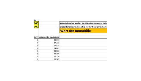 Wie ermittelt man den Wert einer Immobilie? - YouTube