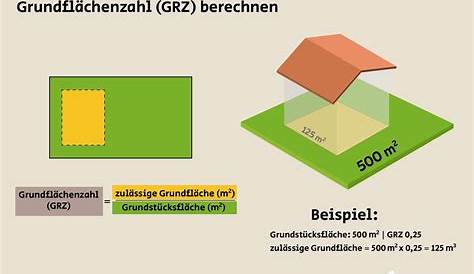 Zusammengesetzte Körper: Oberfläche berechnen - YouTube