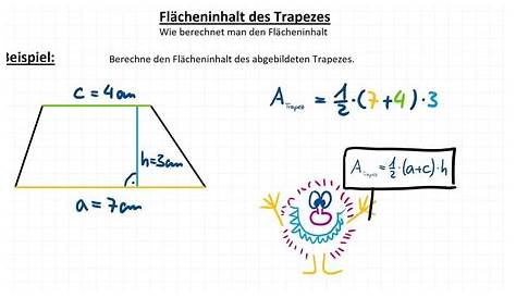 Trapez Flächeninhalt • Fläche Trapez, Trapez Fläche Formel · [mit Video]