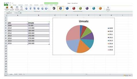 Excel 7 Kreisdiagramm mit Rubriknamen und Ausdruck - YouTube