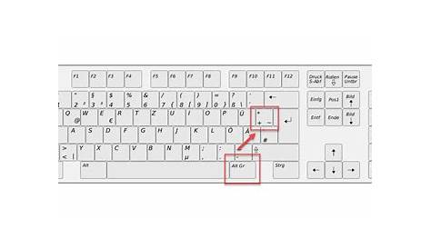 At-sign (@) to type on the English keyboard