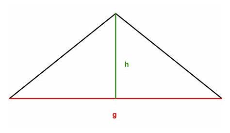 Dreieck, Fläche, Flächeninhalt, berechnen, Mathe, Geometrie