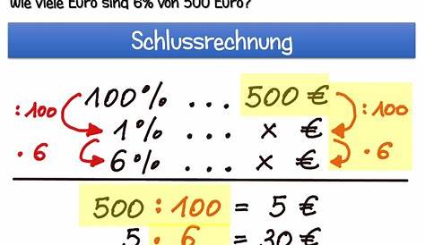 Frisch Wie Rechne Ich 19 Prozent Aus