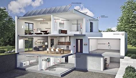 Das Haus der Zukunft | elektro-sa.de