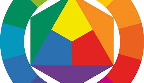 Der Farbkreis nach Itten | Kunst unterrichten, Farbkreis, Kunstunterricht