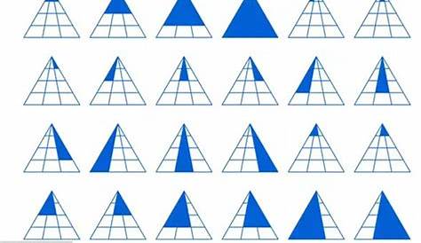 Wie viele Dreiecke sind auf diesem Bild zu sehen? - Business Insider