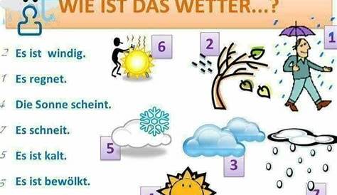 Wetter Rückblick im Wetterarchiv: Wie war das Wetter? | wetter.de