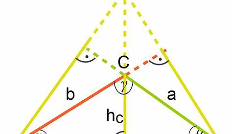 Wie konstruiere ich ein Dreieck wenn nur die Höhe c (3,5cm) und die